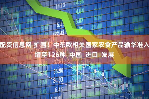 配资信息网 扩围！中东欧相关国家农食产品输华准入增至126种_中国_进口_发展
